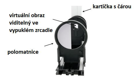 popis experimentu