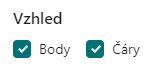 body