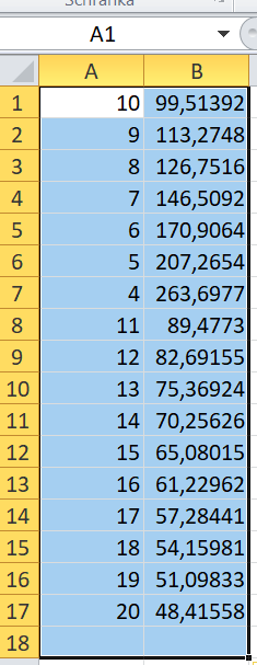 Excel