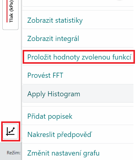 fitování